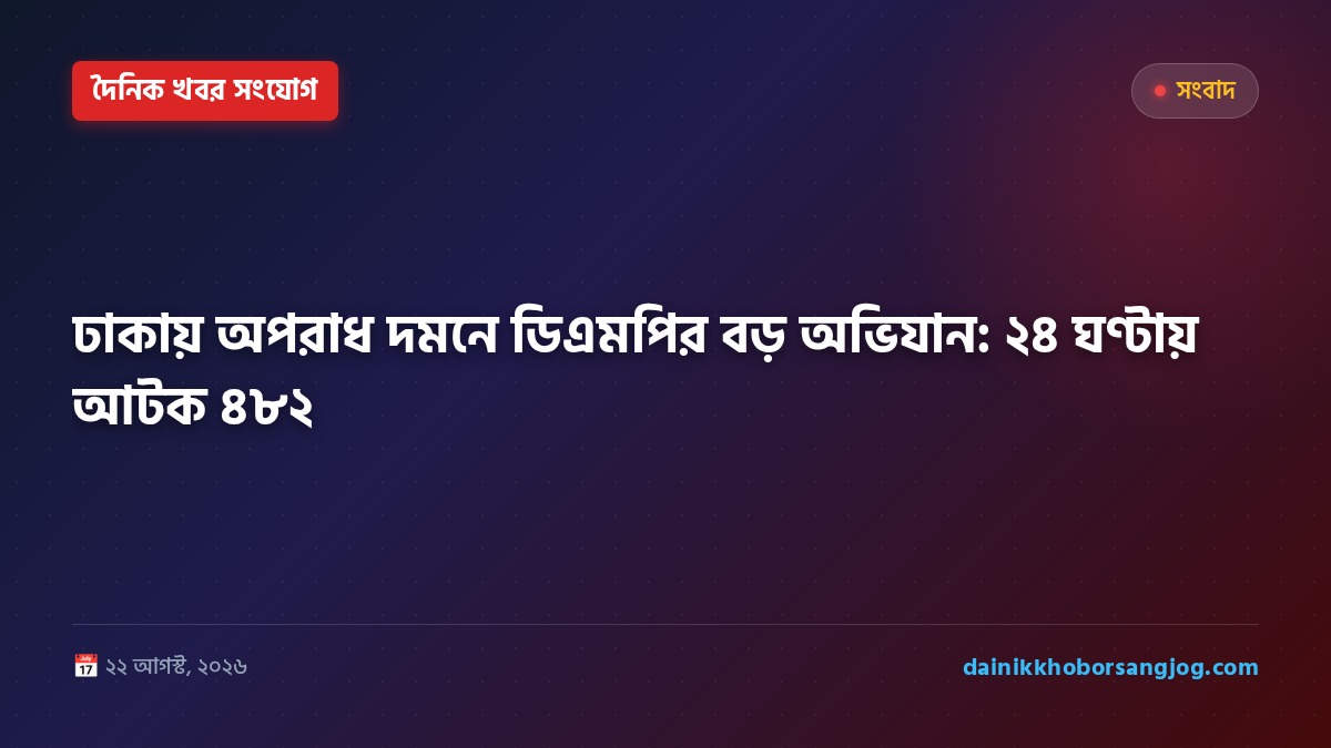 ঢাকায় অপরাধ দমনে ডিএমপির বড় অভিযান: ২৪ ঘণ্টায় আটক ৪৮২