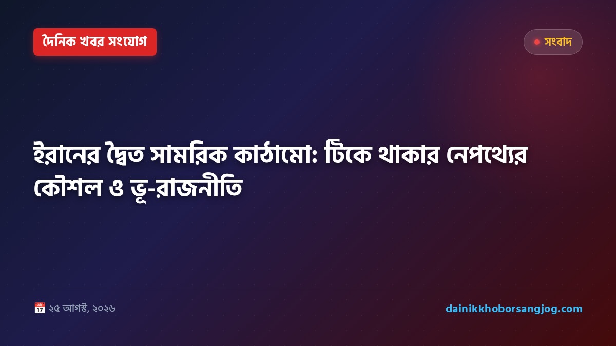 ইরানের দ্বৈত সামরিক কাঠামো: টিকে থাকার নেপথ্যের কৌশল ও ভূ-রাজনীতি